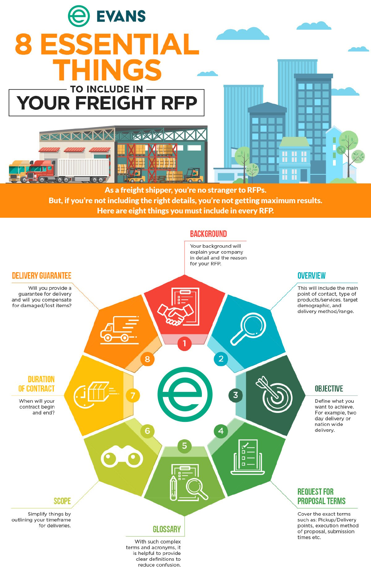8-essential-things-to-include-in-your-freight-rfp